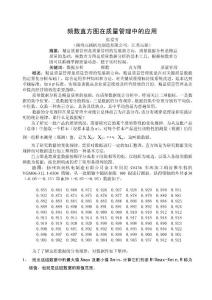 頻數(shù)直方圖在質(zhì)量管理中的應(yīng)用