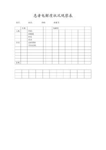 患者電解質(zhì)狀況觀察表