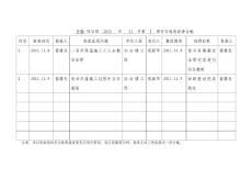 項目部2011年11月第2安全隱患排查臺帳