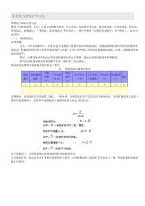 資源量與儲量計算方法