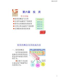 第六章_投資
