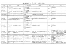 第110屆廣交會會議、活動信息