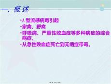 2021年 禽流感