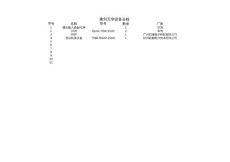 衢州天華設備臺賬