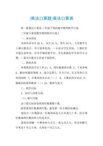 [乘法口算题]乘法口算表