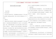 高血压讲座-高血压成因