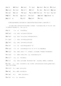 俄语字母表点击可发音
