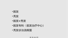 浅谈脱发脱发专科及其诊治流程图