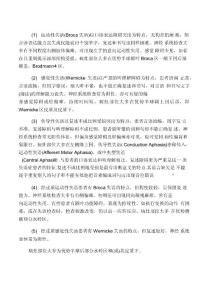 失语症分类