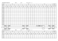 回轉(zhuǎn)窯托輪溫度測量記錄表