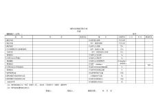城市基本情況統計表