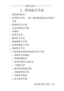 关节炎分类