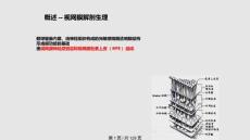 视网膜病学习
