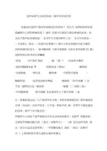 指甲异常与全身性疾病：指甲告诉我们的
