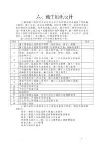 堤防加固、涵閘改造工程的施工組織設計