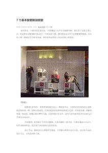 7個基本要素解說櫥窗
