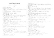 四级考试考点词汇和真题