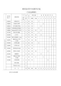 教育技术学专业教学计划