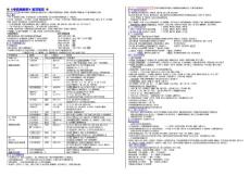 《中药炮制学》笔记