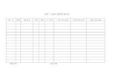 新員工三級安全教育培訓臺帳