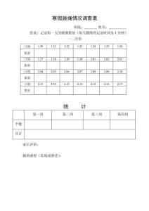 附件2：跳繩情況調(diào)查表