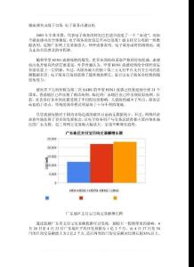 豬流感夾擊線下市場 電子商務(wù)再遇良機(jī)
