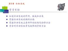 汽車發動機冷卻系統結構及工作原理