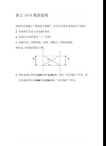 表2.14-5 小車行走機構安裝質量評定表填表說明