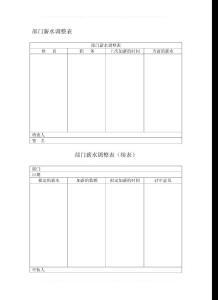 部門薪水調(diào)整表