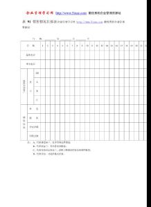 銷售情況日?qǐng)?bào)表