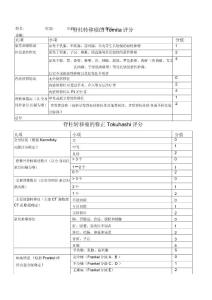 脊柱转移瘤tomita评分及是否手术评估
