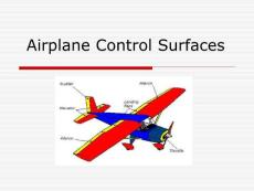 Control Surfaces