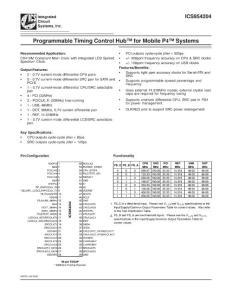 ICS95420 DATASHEET