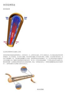 热管原理简述