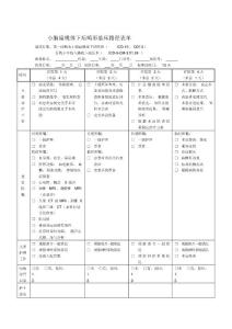 小脑扁桃体下疝畸形临床路径表单