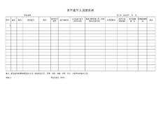 来平返平人员摸排表（新格式）
