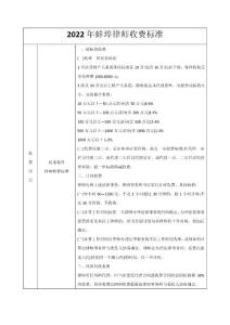 2022年蚌埠律師收費(fèi)標(biāo)準(zhǔn)
