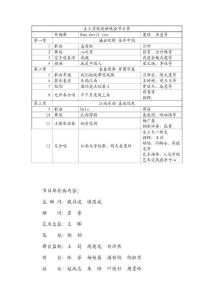 生工2011年迎新晚会节目单及背面内容