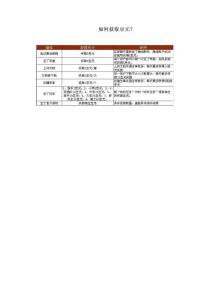 如何獲取豆元