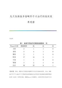先天性拇指多指畸形手术治疗的临床效果观察