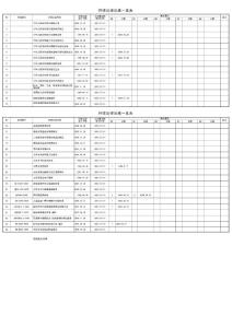 環(huán)境法律法規(guī)一覽表