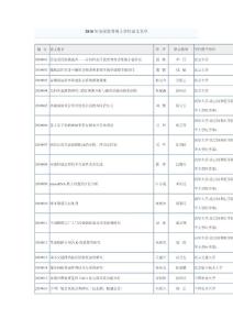 2010年全国优秀博士学位论文名单