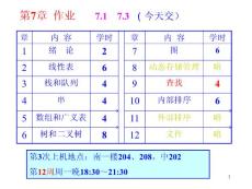 華中科技大學(xué)數(shù)據(jù)結(jié)構(gòu)09級(jí)第9章查找A