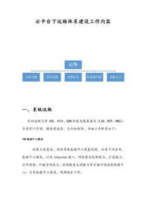 云平臺下的運維體系建設工作內容樣本