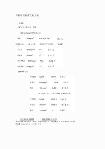 骨肿瘤化疗方案