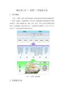 椒江区国土局一张图说明