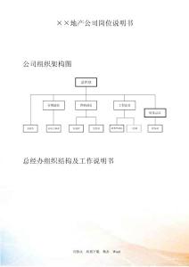 某地產公司崗位說明書