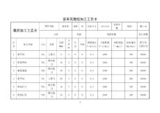5-数控加工工艺卡