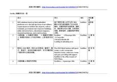 Facility的翻译方法一览