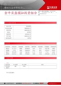 金牛实盘模拟投资组合20111227
